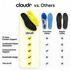 Turn Any Shoe Into All-Day Comfort in Seconds